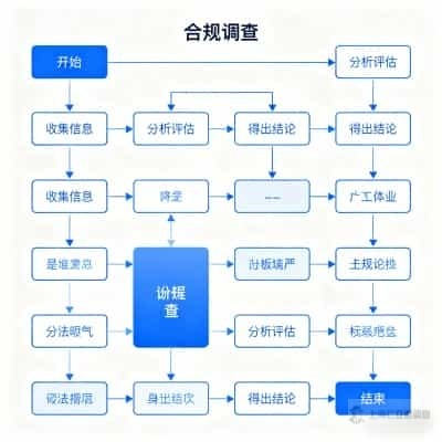 上海婚姻调查客户案例2_压缩