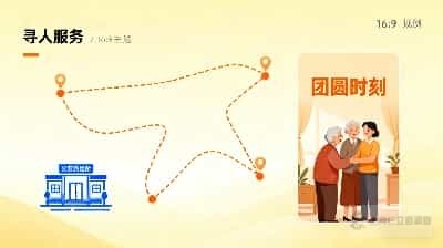 上海寻人寻车信息梳理