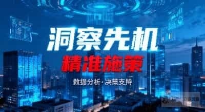 上海商务信息咨询顾问信息梳理 上海商务信息咨询顾问信息梳理