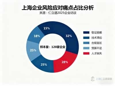撰写信息咨询顾问新闻文案 (5)_压缩