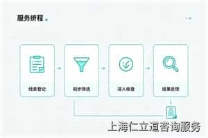 上海民事线索梳理_2