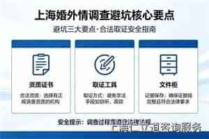 上海市婚外情调查哪家好？_1