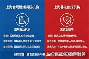 上海市婚外情调查哪家好？_2
