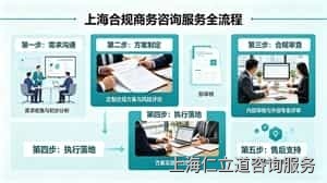 上海婚外情调查_1 上海婚外情调查_1