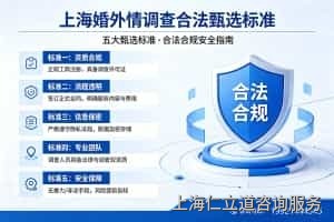 上海婚外情调查_2 上海婚外情调查_2