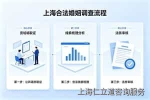 上海婚外出轨调查哪家好？1
