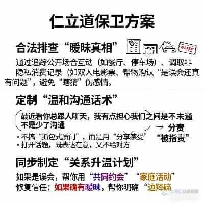 婚姻保卫1_压缩