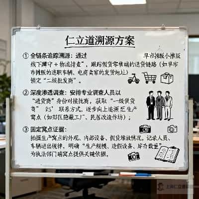 上海企业打假 上海企业打假