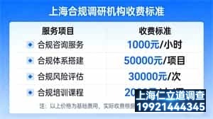 上海合规调研机构收费标准