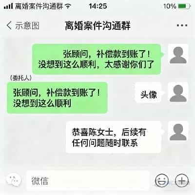 上海离婚代理