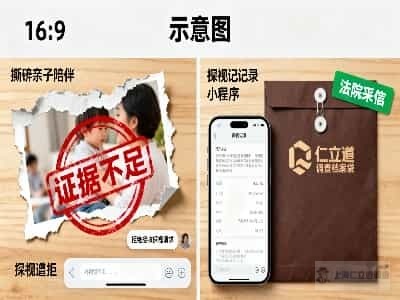 上海解除婚姻子女抚养