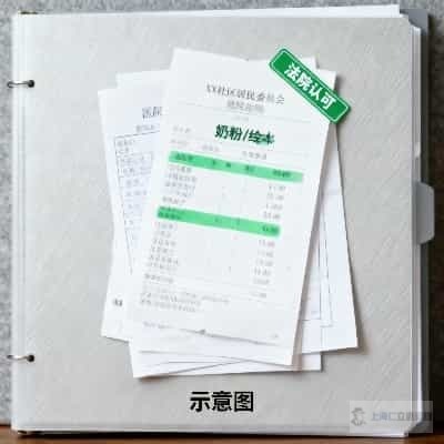 上海解除婚姻子女抚养