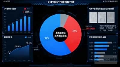 上海企业侵权调查